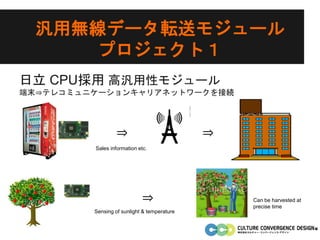 汎用無線データ転送モジュール
プロジェクト１
日立 CPU採用 高汎用性モジュール
端末⇒テレコミュニケーションキャリアネットワークを接続
⇒ ⇒
⇒
Sales information etc.
Sensing of sunlight & temperature
Can be harvested at
precise time
 