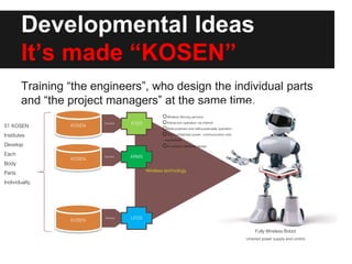 Developmental Ideas
It’s made “KOSEN”
Training “the engineers”, who design the individual parts
and “the project managers” at the same time.
Develop
Develop
Develop
Fully Wireless Robot
Unwired power supply and control
Wireless technology
EYES
ARMS
LEGS
KOSEN
KOSEN
KOSEN
51 KOSEN
Institutes
Develop
Each
Body
Parts
Individually.
〇Wireless Moving sections
〇Interactive operation via internet
〇Multi-powered and self-sustainable operation
〇The modularized power, communication and
mechanism
〇A common interface design
 