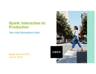 Dara Adib (Marketplace Data)
Spark: Interactive to
Production
Spark Summit 2016
June 7, 2016
 