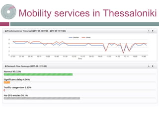 Mobility services in Thessaloniki
 