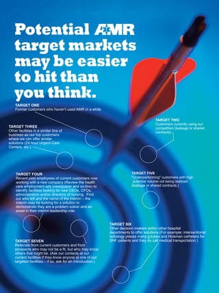 Potential
target markets
may be easier
to hit than
you think.
TARGET TWO
Customers currently using our
competition (leakage or shared
contracts).
TARGET ONE
Former customers who haven’t used AMR in a while.
TARGET FIVE
"Underperforming" customers with high
potential volume not being realized
(leakage or shared contracts.)
TARGET THREE
Other facilities in a similar line of
business as our top customers
where we can offer similar
solutions (24 hour Urgent Care
Centers, etc.)
TARGET SIX
Other decision makers within other hospital
departments to offer solutions (For example: interventional
radiology places many g-tubes and Hickman catheters for
SNF patients and they do call medical transportation.)
TARGET FOUR
Recent past employees of current customers now
working with a new company (Review the health
care employment ads (newspaper and on-line) to
identify facilities looking for new CEOs, CFOs,
administrators and/or directors of nursing. Find
out who left and the name of the interim – the
interim may be looking for a solution to
demonstrate they are a problem solver and an
asset in their interim leadership role.
TARGET SEVEN
Referrals from current customers and from
prospects who may not be a fit, but who may know
others that might be. (Ask our contacts at our
current facilities if they know anyone at one of our
targeted facilities – if so, ask for an introduction.)
 