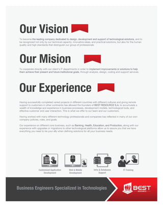 Our Vision
Our Mision
To become the leading company dedicated to design, development and support of technological solutions, and to
be recognized not only by our technical capacity, innovative ideas, and practical solutions, but also for the human
quality and high standards that distinguish our group of professionals
To cooperate directly with our client’s IT departments in order to implement improvements or solutions to help
them achieve their present and future institutional goals, through analysis, design, coding and support services.
Our Experience
Having successfully completed varied projects in different countries with different cultures and giving remote
support to customers in other continents has allowed the founders of BEST RESOURCE S.A. to accumulate a
wealth of knowledge and experience in business processes, development models, technological tools, and
effective customer and user interaction. This is what we offer to our team and our customers.
Having worked with many different technology professionals and companies has reflected in many of our own
company policies, rules, and goals.
Our experience on different core business, such as Banking, Health, Education, and Production, along with our
experience with upgrades or migrations to other technological platforms allow us to assure you that we have
everything you need to be your ally when defining solutions for all your business needs.
Business Engineers Specialized in Technologies
Customized Application
Development
IT TrainingInfra & Databases
Support
Web & Mobile
Development
 