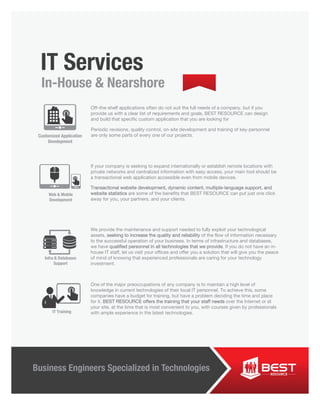 In-House & Nearshore
IT Services
Off–the-shelf applications often do not suit the full needs of a company, but if you
provide us with a clear list of requirements and goals, BEST RESOURCE can design
and build that specific custom application that you are looking for
Periodic revisions, quality control, on-site development and training of key-personnel
are only some parts of every one of our projects.
If your company is seeking to expand internationally or establish remote locations with
private networks and centralized information with easy access, your main tool should be
a transactional web application accessible even from mobile devices.
Transactional website development, dynamic content, multiple-language support, and
website statistics are some of the benefits that BEST RESOURCE can put just one click
away for you, your partners, and your clients.
We provide the maintenance and support needed to fully exploit your technological
assets, seeking to increase the quality and reliability of the flow of information necessary
to the successful operation of your business. In terms of infrastructure and databases,
we have qualified personnel in all technologies that we provide. If you do not have an in-
house IT staff, let us visit your offices and offer you a solution that will give you the peace
of mind of knowing that experienced professionals are caring for your technology
investment.
One of the major preoccupations of any company is to maintain a high level of
knowledge in current technologies of their local IT personnel. To achieve this, some
companies have a budget for training, but have a problem deciding the time and place
for it. BEST RESOURCE offers the training that your staff needs over the Internet or at
your site, at the time that is most convenient to you, with courses given by professionals
with ample experience in the latest technologies.IT Training
Infra & Databases
Support
Web & Mobile
Development
Business Engineers Specialized in Technologies
Customized Application
Development
 