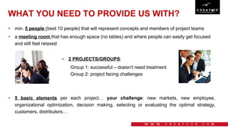 WHAT YOU NEED TO PROVIDE US WITH?
• min. 5 people (best 10 people) that will represent concepts and members of project teams
• a meeting room that has enough space (no tables) and where people can easily get focused
and still feel relaxed
• 2 PROJECTS/GROUPS:
Group 1: successful – doesn‘t need treatment
Group 2: project facing challenges
• 5 basic elements per each project… your challenge: new markets, new employee,
organizational optimization, decision making, selecting or evaluating the optimal strategy,
customers, distributors…
 