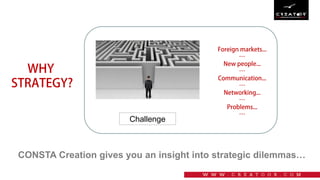 Challenge
CONSTA Creation gives you an insight into strategic dilemmas…
 