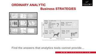 ORDINARY ANALYTIC
Business STRATEGIES
Find the answers that analytics tools cannot provide…
 