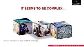 IT SEEMS TO BE COMPLEX…
See the real cause of your problem, challenge…
 