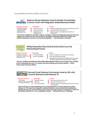 15 
Europe/Middle East/Africa (EMEA) Customers 
 