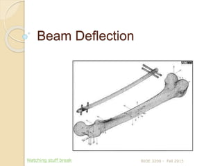 Beam Deflection
BIOE 3200 - Fall 2015Watching stuff break
 