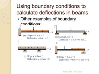 Using boundary conditions to
calculate deflections in beams
 Other examples of boundary
conditions:
BIOE 3200 - Fall 2015
 