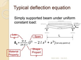 Typical deflection equation
Simply supported beam under uniform
constant load:
δx =
𝑤 𝑥
24 𝐸 𝐼
(𝑙3
− 2 𝑙 𝑥2
+ 𝑥3
)(at any point x)
BIOE 3200 - Fall 2015
Loa
d
Material
Property
Shape
Propert
y
L
Δmax
Span
 
