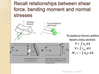 Recall relationships between shear
force, bending moment and normal
stresses
BIOE 3200 - Fall 2015
To balance forces within
beam cross section:
P = σx 𝑑𝐴
V =  𝑥𝑦 𝑑𝐴
𝑀 𝑧 = − σx 𝑦 𝑑𝐴
 𝑥𝑦
 