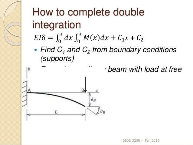 double integration method beam deflection examples pdf