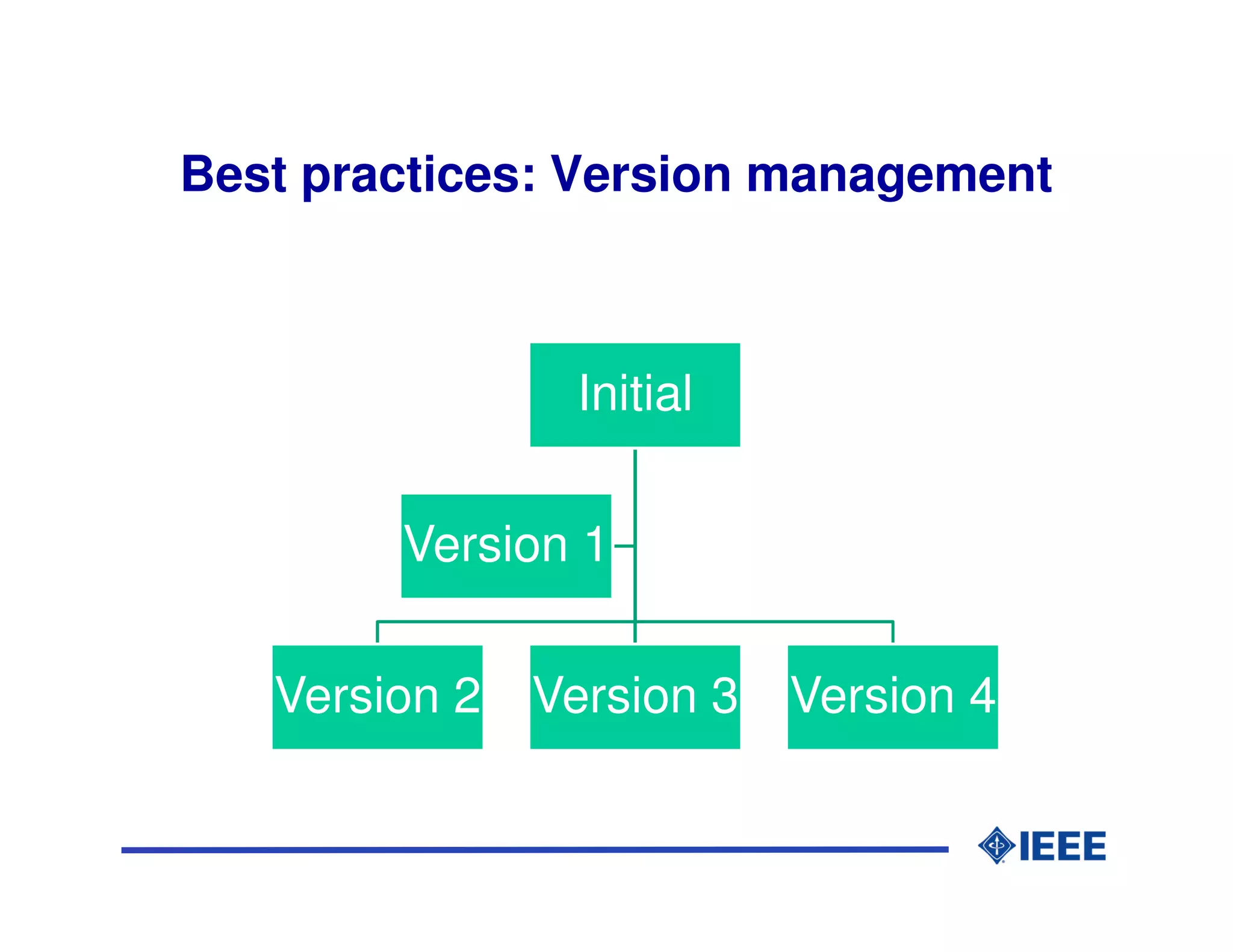 Best practices: Version management



                Initial


        Version 1


   Version 2   Version 3   Version 4
 