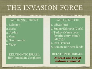 THE INVASION FORCE
WHO’S NOT LISTED:
1. Lebanon
2. Syria
3. Jordan
4. Gaza
5. Saudi Arabia
6. Egypt
RELATION TO ISRAEL:
Her Immediate Neighbors

WHO IS LISTED:
1. Libya (Put)
2. Sudan/Ethiopia (Cush)
3. Turkey (Name your
favorite entry-mine’s
‘Magog’)
4. Iran (Persia)
5. Remote northern lands
RELATION TO ISRAEL:
At least one tier of
nations removed

 