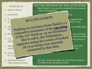 Ezekiel 38+39

ON THE OPENING OF THE 70TH WEEK

1. Israel at Peace

Sure-Daniel 11:21 says the despicable one comes in
a time of tranquility.

2. Israel Rich

I’ll ok that one on general principles

3.
4.
5.
6.
7.

SION:
Neighbors remain
CLU
NNO-Egypt immediately goes to war against the
MY CO AntiChrist in alliance with Israel (Dan 11:25)
peaceful
iel 11’s
Dan
om record of non-neighbor conflict here
Aggressors nonlearn fr no e opening
can NO-there’s th to Daniel 11
neighbors thing we
at this time acc.
No
ment of Christians
e treat
u st
hagreedivth eek or, as we person uses greed as a tool but
Motivated by
Daniel’s despicable
ex
W not necessarilyulatreason for international conflict
ion,
Trib as
f the 70
o
he ‘king’ doesaasEzpleases-for this period of
God defeats
ekiel
call it, t
No-this
ents of he
like to
aggressors
g the ev
ein time
s se
motely
r
evenof e
support
in mention this-no.aggressors defeated, just
Aggressors ritually
s beNo g
a
ime
38+9
at tcombatants here and there
random piles of
buried
d to th
onnecte
c

8. Israel plunders foes
for 7 years

No.

9. God blesses Israel
with perpetual peace

No way! Israel stumbles into the Time of Jacob’s
Troubles from this point in time!

 