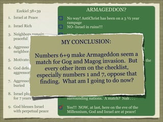Ezekiel 38+39
1. Israel at Peace
2. Israel Rich
3. Neighbors remain
peaceful
4. Aggressors nonneighbors
5.
6.
7.

ARMAGEDDON?
No way! AntiChrist has been on a 3 ½ year
rampage
NO–Israel in ruins!!!
NO–there’s no peace for anyone now!

MY CONCLUSION:
NO-there’s no peace for anyone-everyone’s an
aggressor or a target

Numbers 6+9 make Armageddon seem a
Motivated by greed
Israel is under direct attack sio
va by Satan’s man
match for Gog and Magog inGreed isn. Butofon the
ground-the AntiChrist.
the least it.
God defeats
every other item on thIsrael’s enemies,is what
Yes! God defeating e checklist
aggressors
Armageddon an about!
especially numbers 1 is alld 7, oppose that
Aggressors ritually ding. What am I going to do now?buried.
Jeremiah 25:33, Isaiah 66:24–no one’s
fin
buried

Corpses displayed as reminder

8. Israel plunders foes
for 7 years

Zechariah 14:14 talks of Israel plundering the
surrounding nations. A match? Nah . . .

9. God blesses Israel
with perpetual peace

Yes!!! NOW, at last, here on the eve of the
Millennium, God and Israel are at peace!

 