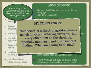 Ezekiel 38+39
C’mon, Gog is the
1. AntiChristPeace
Israel at and this is all
about Armageddon, you
2. Israel Rich
know, post-Trib
3. Neighbors remain
peaceful
4. Aggressors nonneighbors
5.
6.
7.

ARMAGEDDON?
No way! AntiChrist has been on a 3 ½ year
rampage
NO–Israel in ruins!!!
NO–there’s no peace for anyone now!

MY CONCLUSION:
NO-there’s no peace for anyone-everyone’s an
aggressor or a target

Numbers 6+9 make Armageddon seem a
Motivated by greed
Israel is under direct attack sio
va by Satan’s man
match for Gog and Magog inGreed isn. Butofon the
ground-the AntiChrist.
the least it.
God defeats
every other item on thIsrael’s enemies,is what
Yes! God defeating e checklist
aggressors
Armageddon an about!
especially numbers 1 is alld 7, oppose that
Aggressors ritually ding. What am I going to do now?buried.
Jeremiah 25:33, Isaiah 66:24–no one’s
fin
buried

Corpses displayed as reminder

8. Israel plunders foes
for 7 years

Zechariah 14:14 talks of Israel plundering the
surrounding nations. A match? Nah . . .

9. God blesses Israel
with perpetual peace

Yes!!! NOW, at last, here on the eve of the
Millennium, God and Israel are at peace!

 