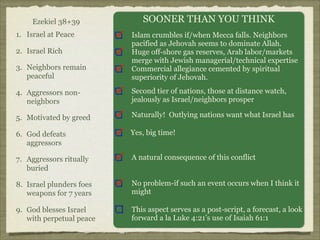 Ezekiel 38+39
1. Israel at Peace

SOONER THAN YOU THINK

3. Neighbors remain
peaceful

Islam crumbles if/when Mecca falls. Neighbors
pacified as Jehovah seems to dominate Allah.
Huge off-shore gas reserves, Arab labor/markets
merge with Jewish managerial/technical expertise
Commercial allegiance cemented by spiritual
superiority of Jehovah.

4. Aggressors nonneighbors

Second tier of nations, those at distance watch,
jealously as Israel/neighbors prosper

5. Motivated by greed

Naturally! Outlying nations want what Israel has

6. God defeats
aggressors

Yes, big time!

7. Aggressors ritually
buried

A natural consequence of this conflict

8. Israel plunders foes
weapons for 7 years

No problem-if such an event occurs when I think it
might

9. God blesses Israel
with perpetual peace

This aspect serves as a post-script, a forecast, a look
forward a la Luke 4:21’s use of Isaiah 61:1

2. Israel Rich

 