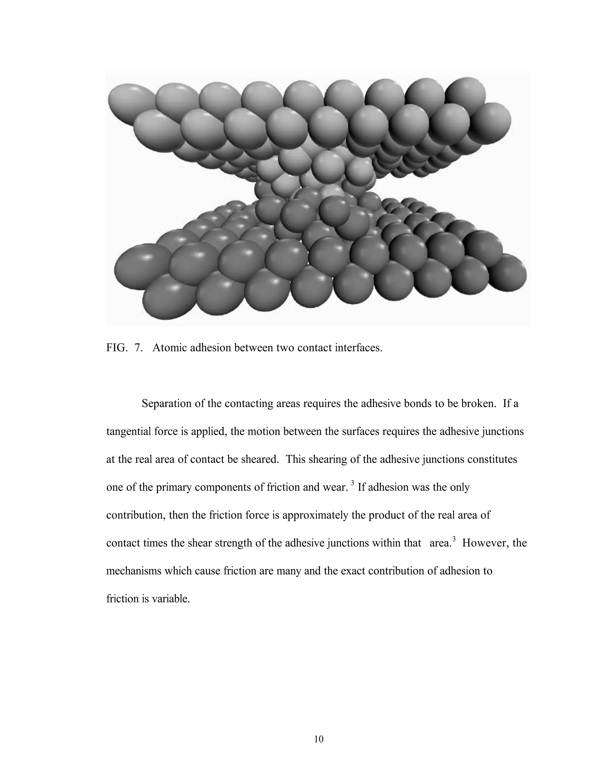 10
FIG. 7. Atomic adhesion between two contact interfaces.
Separation of the contacting areas requires the adhesive bonds to be broken. If a
tangential force is applied, the motion between the surfaces requires the adhesive junctions
at the real area of contact be sheared. This shearing of the adhesive junctions constitutes
one of the primary components of friction and wear. 3
If adhesion was the only
contribution, then the friction force is approximately the product of the real area of
contact times the shear strength of the adhesive junctions within that area.3
However, the
mechanisms which cause friction are many and the exact contribution of adhesion to
friction is variable.
 