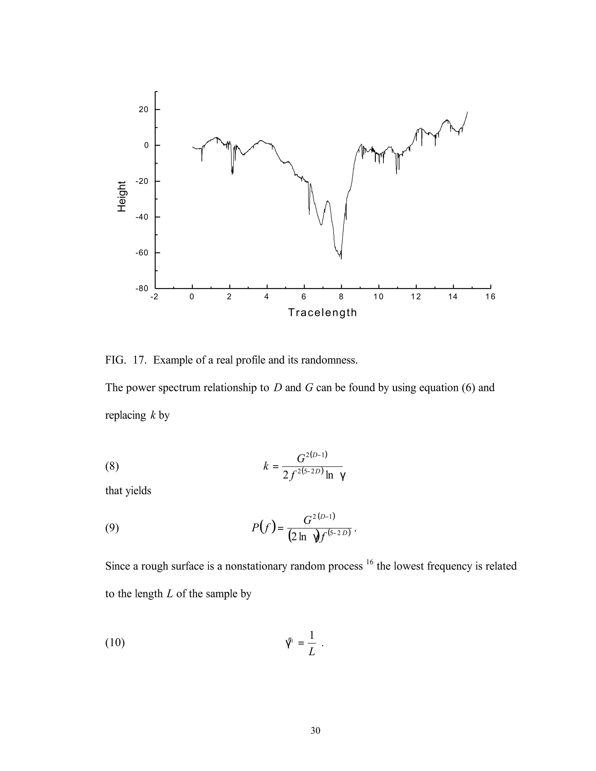30
-2 0 2 4 6 8 10 12 14 16
-80
-60
-40
-20
0
20
Height
Tracelength
FIG. 17. Example of a real profile and its randomness.
The power spectrum relationship to D and G can be found by using equation (6) and
replacing k by
(8)
( )
( )
γ
= −
−
ln2 252
12
D
D
f
G
k
that yields
(9) ( )
( )
( ) ( )D
D
f
G
fP ⋅−
−⋅
γ
= 25
12
ln2
.
Since a rough surface is a nonstationary random process 16
the lowest frequency is related
to the length L of the sample by
(10)
L
n 11
=γ .
 