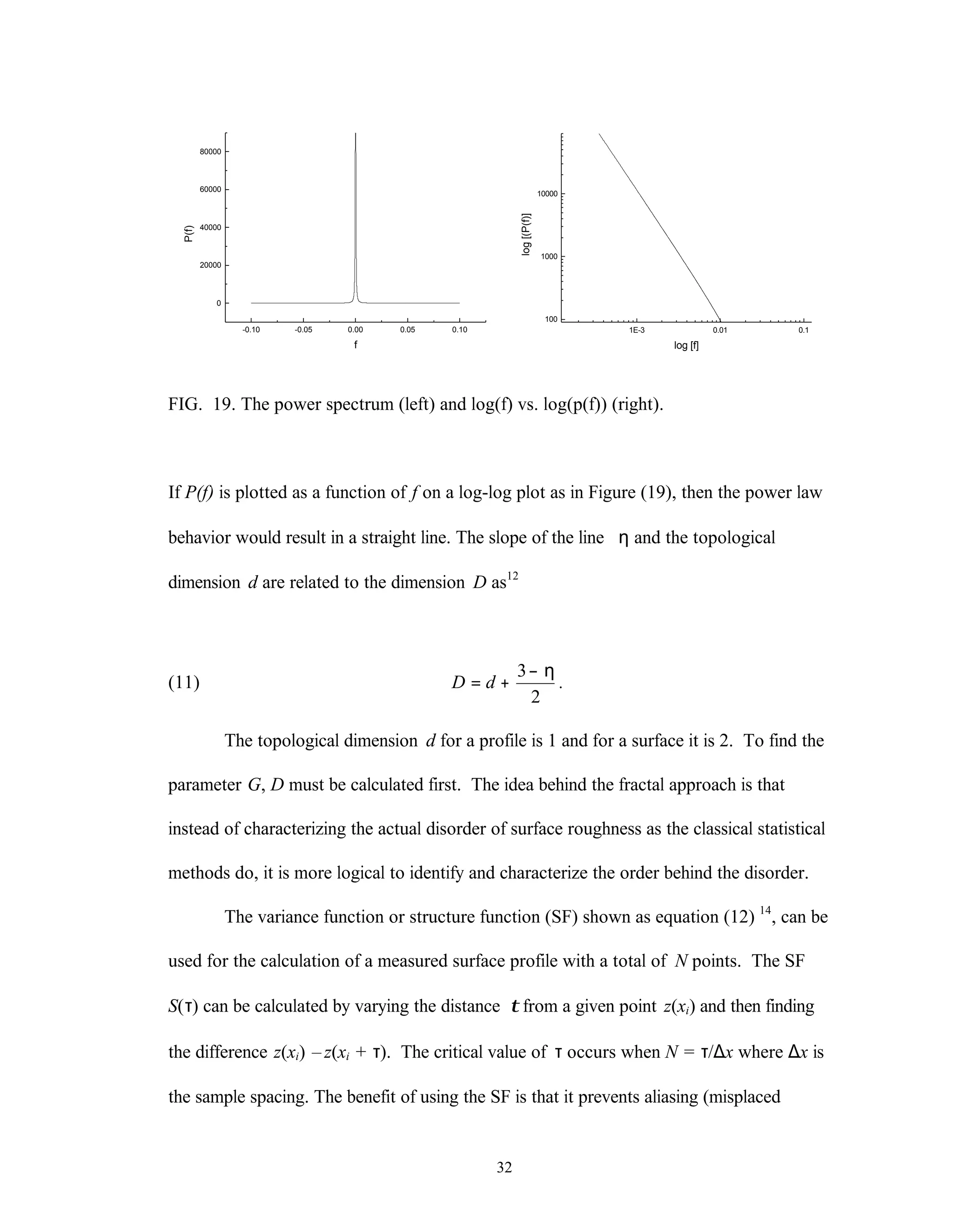 32
-0.10 -0.05 0.00 0.05 0.10
0
20000
40000
60000
80000
P(f)
f
1E-3 0.01 0.1
100
1000
10000
log[(P(f)]
log [f]
FIG. 19. The power spectrum (left) and log(f) vs. log(p(f)) (right).
If P(f) is plotted as a function of f on a log-log plot as in Figure (19), then the power law
behavior would result in a straight line. The slope of the line η and the topological
dimension d are related to the dimension D as12
(11)
2
3 η−
+= dD .
The topological dimension d for a profile is 1 and for a surface it is 2. To find the
parameter G, D must be calculated first. The idea behind the fractal approach is that
instead of characterizing the actual disorder of surface roughness as the classical statistical
methods do, it is more logical to identify and characterize the order behind the disorder.
The variance function or structure function (SF) shown as equation (12) 14
, can be
used for the calculation of a measured surface profile with a total of N points. The SF
S(τ) can be calculated by varying the distance τ from a given point z(xi) and then finding
the difference z(xi) –z(xi + τ). The critical value of τ occurs when N = τ/∆x where ∆x is
the sample spacing. The benefit of using the SF is that it prevents aliasing (misplaced
 