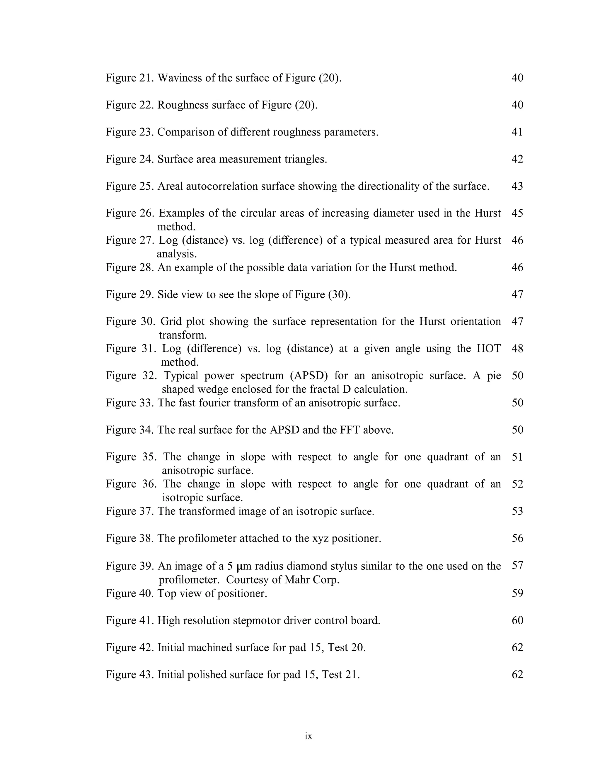 ix
Figure 21. Waviness of the surface of Figure (20). 40
Figure 22. Roughness surface of Figure (20). 40
Figure 23. Comparison of different roughness parameters. 41
Figure 24. Surface area measurement triangles. 42
Figure 25. Areal autocorrelation surface showing the directionality of the surface. 43
Figure 26. Examples of the circular areas of increasing diameter used in the Hurst
method.
45
Figure 27. Log (distance) vs. log (difference) of a typical measured area for Hurst
analysis.
46
Figure 28. An example of the possible data variation for the Hurst method. 46
Figure 29. Side view to see the slope of Figure (30). 47
Figure 30. Grid plot showing the surface representation for the Hurst orientation
transform.
47
Figure 31. Log (difference) vs. log (distance) at a given angle using the HOT
method.
48
Figure 32. Typical power spectrum (APSD) for an anisotropic surface. A pie
shaped wedge enclosed for the fractal D calculation.
50
Figure 33. The fast fourier transform of an anisotropic surface. 50
Figure 34. The real surface for the APSD and the FFT above. 50
Figure 35. The change in slope with respect to angle for one quadrant of an
anisotropic surface.
51
Figure 36. The change in slope with respect to angle for one quadrant of an
isotropic surface.
52
Figure 37. The transformed image of an isotropic surface. 53
Figure 38. The profilometer attached to the xyz positioner. 56
Figure 39. An image of a 5 µm radius diamond stylus similar to the one used on the
profilometer. Courtesy of Mahr Corp.
57
Figure 40. Top view of positioner. 59
Figure 41. High resolution stepmotor driver control board. 60
Figure 42. Initial machined surface for pad 15, Test 20. 62
Figure 43. Initial polished surface for pad 15, Test 21. 62
 