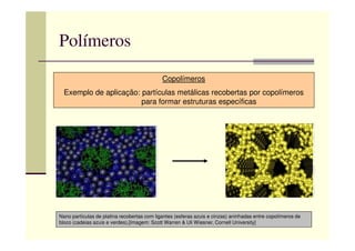Polímeros
Copolímeros
Exemplo de aplicação: partículas metálicas recobertas por copolímeros
para formar estruturas específicas
Nano partículas de platina recobertas com ligantes (esferas azuis e cinzas) aninhadas entre copolímeros de
bloco (cadeias azuis e verdes).[Imagem: Scott Warren & Uli Wiesner, Cornell University]
 