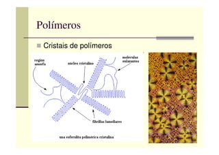 Polímeros
Cristais de polímeros
 
