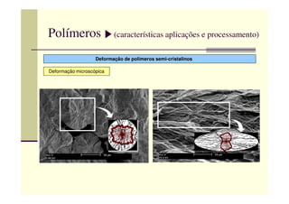 Polímeros (características aplicações e processamento)
Deformação de polímeros semi-cristalinos
Deformação microscópica
 