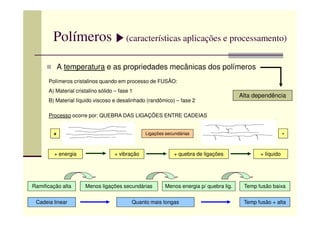 Polímeros (características aplicações e processamento)
A temperatura e as propriedades mecânicas dos polímeros
Alta dependência
Polímeros cristalinos quando em processo de FUSÃO:
A) Material cristalino sólido – fase 1
B) Material líquido viscoso e desalinhado (randômico) – fase 2
Processo ocorre por: QUEBRA DAS LIGAÇÕES ENTRE CADEIASProcesso ocorre por: QUEBRA DAS LIGAÇÕES ENTRE CADEIAS
+ energia + vibração + quebra de ligações + líquido
Ligações secundárias+ -
Ramificação alta Menos ligações secundárias Menos energia p/ quebra lig. Temp fusão baixa
Cadeia linear Temp fusão + altaQuanto mais longas
 