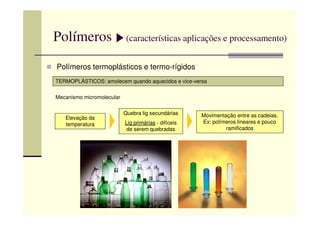 Polímeros (características aplicações e processamento)
Polímeros termoplásticos e termo-rígidos
TERMOPLÁSTICOS: amolecem quando aquecidos e vice-versa
Mecanismo micromolecular
Quebra lig secundárias Movimentação entre as cadeias.Elevação da
temperatura
Quebra lig secundárias
Lig primárias - difíceis
de serem quebradas
Movimentação entre as cadeias.
Ex: polímeros lineares e pouco
ramificados
 