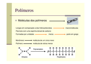 Polímeros
Moléculas dos polímeros
Longas em comparação a dos hidrocarbonetos macromoléculas
Flexíveis com uma espinha dorsal de carbonoFlexíveis com uma espinha dorsal de carbono
Formadas por unidades meros parte em grego
Monômero molécula de um único mero
Polímero molécula de vários meros
 