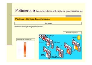 Polímeros (características aplicações e processamento)
Plásticos – técnicas de conformação
Por sopro
Idêntico a fabricação de garrafas de vidro.
Extrusão soprada 1”
Extrusão de garrafas PET 1”
Extrusão soprada 1”
 