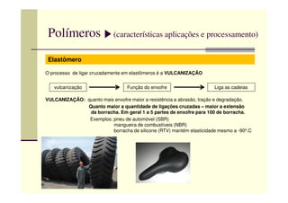 Polímeros (características aplicações e processamento)
Elastômero
O processo de ligar cruzadamente em elastômeros é a VULCANIZAÇÃO
vulcanização Função do enxofre Liga as cadeias
VULCANIZAÇÃO: quanto mais enxofre maior a resistência a abrasão, tração e degradação.VULCANIZAÇÃO: quanto mais enxofre maior a resistência a abrasão, tração e degradação.
Quanto maior a quantidade de ligações cruzadas – maior a extensão
da borracha. Em geral 1 a 5 partes de enxofre para 100 de borracha.
Exemplos: pneu de automóvel (SBR)
mangueira de combustíveis (NBR)
borracha de silicone (RTV) mantém elasticidade mesmo a -90º.C
 