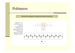 Polímeros
Unidade de repetição e formação em ângulo do polímero
 