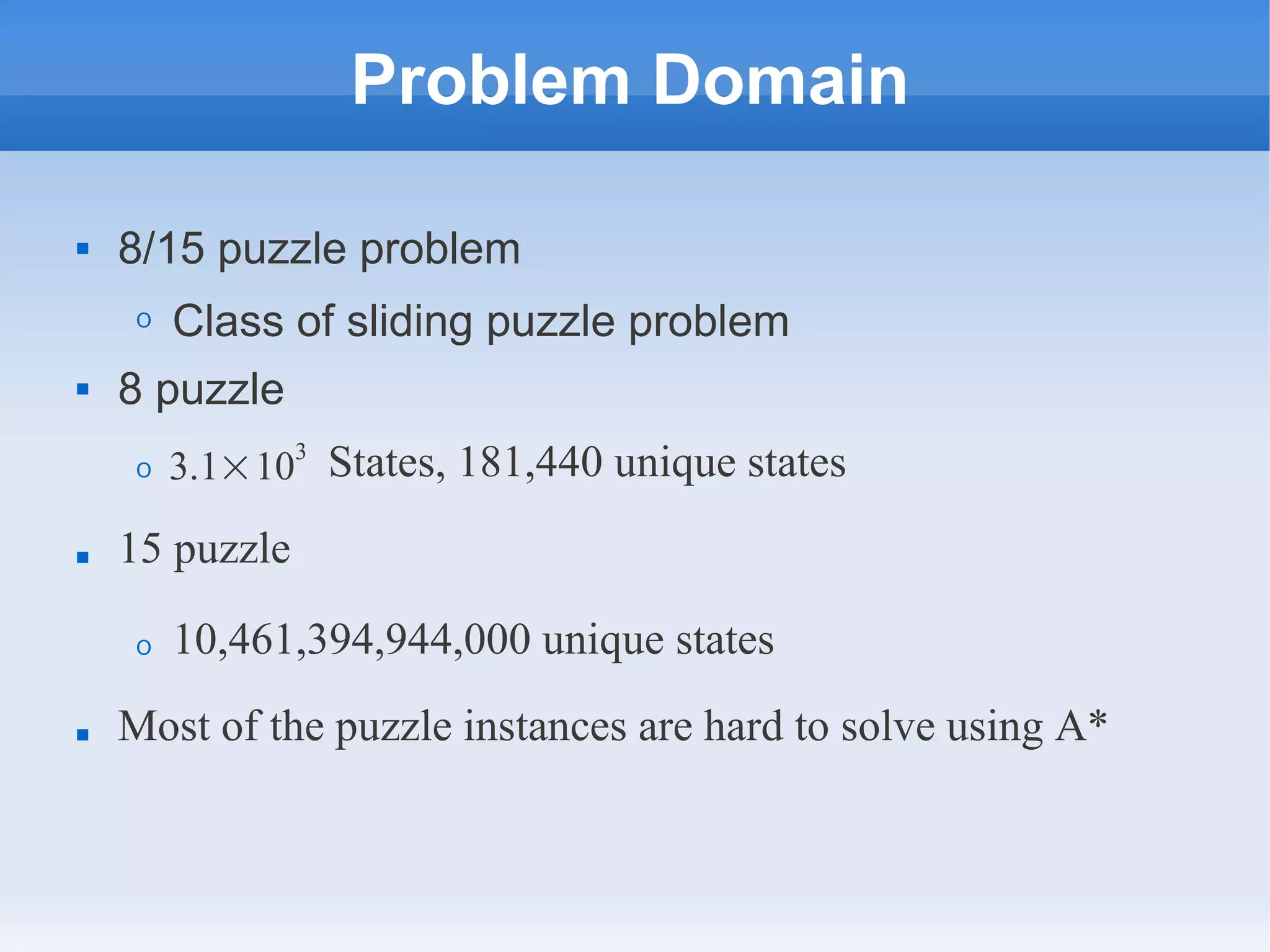 Problem Domain
 8/15 puzzle problem
O Class of sliding puzzle problem
 8 puzzle
O States, 181,440 unique states
 15 puzzle
O 10,461,394,944,000 unique states
 Most of the puzzle instances are hard to solve using A*
3.1×103
 