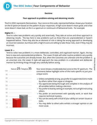 The DISC Index Four Components of Behavior
BrittanyWinspear
Copyright 2016 Innermetrix Incorporated • All rights reserved 7
Decisive
Your approach to problem-solving and obtaining results
The D in DISC represents Decisiveness. Your score on this scale, represented below, shows your location
on the D spectrum based on the pattern of your responses. A high score doesn't mean good, and a low
score doesn't mean bad, as this is a spectrum or continuum of behavioral traits. For example:
Higher D —
Tend to solve new problems very quickly and assertively. They take an active and direct approach to
obtaining results. The key here is new problems such as those that are unprecedented or haven't
happened before. There may also be an element of risk in taking the wrong approach or developing
an incorrect solution, but those with a High D score are willing to take those risks, even if they may be
incorrect.
Lower D —
Tend to solve new problems in a more deliberate, controlled, and organized manner. Again, the key
here is new and unprecedented problems. The Lower D style will solve routine problems very quickly
because the outcomes are already known. But, when the outcomes are unknown and the problem is
an uncertain one, the Lower D style will approach the new problem in a calculated and deliberate
manner by thinking things through very carefully before acting.
0
10
20
30
40
50
60
70
80
90
100
Natural 25 /Adaptive 35 Your score shows a moderately low score on the 'D' spectrum. The
comments below highlight some of the traits specific to just your
unique score.
• Unless completely wrong, you prefer to support decisions made
by others rather than argue or disagree.
• You appreciate being thorough and complete in the analysis of
all variables before making a decision.
• You prefer to lead by setting an example, not outright instructing
others.
• You prefer an environment with specialty work, or work that
requires technical mastery.
• You can be overly self-critical of your ability on certain issues or
tasks.
• You may defer to others who exhibit a stronger opinion or are
more vocal.
 