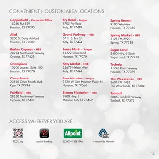 CONVENIENT HOUSTON AREA LOCATIONS
ACCESS WHEREVER YOU ARE
55,000+ FREE ATMsMobile Banking Nationwide NetworkFCCU.org
Copperfield - Corporate Office
15260 FM 529
Houston, TX 77095
Alief
3200 S. Dairy Ashford
Houston, TX 77082
Barker Cypress - HEB
24224 Northwest Freeway
Cypress, TX 77429
			
Champions
10300 Louetta, Suite 100
Houston, TX 77070
Cinco Ranch
23120 Cinco Ranch Blvd.
Katy, TX 77494
	
Fairfield - HEB
28550 Northwest Freeway
Cypress, TX 77433
Fry Road - Kroger
1705 Fry Road
Katy, TX 77449
Grand Parkway - HEB
6711 S. Fry Rd.
Katy, TX 77494
		
Jones North - Kroger
12222 Jones Road
Houston, TX 77070
Katy Market - HEB
25675 Nelson Way
Katy, TX 77494
Sam Houston - Kroger
9125 W. Sam Houston Pkwy. N.
Houston, TX 77064
Sienna Plantation - HEB
8900 Hwy. 6
Missouri City, TX 77459
Spring Branch		
9100 Westview 		
Houston, TX 77055
	
Spring Market - HEB
2121 FM 2920
Spring, TX 77388
Sugar Land
3400 Hwy. 6 South
Sugar Land, TX 77478
Technip
11740 Katy Freeway
Houston, TX 77079
The Woodlands - HEB
3601 FM 1488
The Woodlands, TX 77384
			
Tomball
28850 Tomball Parkway
Tomball, TX 77375
13
 