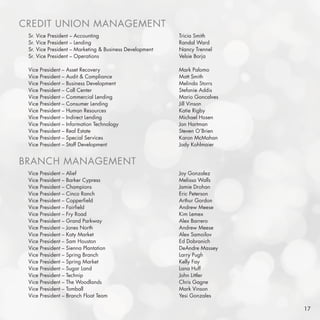 CREDIT UNION MANAGEMENT
BRANCH MANAGEMENT
Sr. Vice President – Accounting	 Tricia Smith
Sr. Vice President – Lending	 Randal Ward
Sr. Vice President – Marketing & Business Development	 Nancy Trennel
Sr. Vice President – Operations	 Velsie Borja
Vice President – Asset Recovery	 Mark Palomo
Vice President – Audit & Compliance	 Matt Smith
Vice President – Business Development	 Melinda Storrs
Vice President – Call Center	 Stefanie Addis
Vice President – Commercial Lending	 Mario Goncalves
Vice President – Consumer Lending	 Jill Vinson
Vice President – Human Resources 	 Katie Rigby
Vice President – Indirect Lending 	 Michael Hosen
Vice President – Information Technology	 Jon Hartman
Vice President – Real Estate	 Steven O’Brien
Vice President – Special Services	 Karon McMahan
Vice President – Staff Development	 Jody Kohlmaier
Vice President – Alief	 Joy Gonzalez
Vice President – Barker Cypress	 Melissa Walls
Vice President – Champions	 Jamie Drohan
Vice President – Cinco Ranch	 Eric Peterson
Vice President – Copperfield	 Arthur Gordon
Vice President – Fairfield	 Andrew Meese
Vice President – Fry Road	 Kim Lemex
Vice President – Grand Parkway	 Alex Barrero
Vice President – Jones North	 Andrew Meese
Vice President – Katy Market	 Alex Samoilov
Vice President – Sam Houston	 Ed Dobranich
Vice President – Sienna Plantation	 DeAndre Massey
Vice President – Spring Branch	 Larry Pugh
Vice President – Spring Market	 Kelly Fay
Vice President – Sugar Land	 Lana Huff
Vice President – Technip	 John Littler
Vice President – The Woodlands	 Chris Gagne
Vice President – Tomball 	 Mark Vinson
Vice President – Branch Float Team	 Yesi Gonzales
17
 