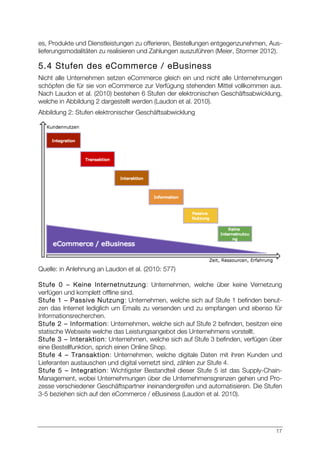 17
es, Produkte und Dienstleistungen zu offerieren, Bestellungen entgegenzunehmen, Aus-
lieferungsmodalitäten zu realisieren und Zahlungen auszuführen (Meier, Stormer 2012).
5.4 Stufen des eCommerce / eBusiness
Nicht alle Unternehmen setzen eCommerce gleich ein und nicht alle Unternehmungen
schöpfen die für sie von eCommerce zur Verfügung stehenden Mittel vollkommen aus.
Nach Laudon et al. (2010) bestehen 6 Stufen der elektronischen Geschäftsabwicklung,
welche in Abbildung 2 dargestellt werden (Laudon et al. 2010).
Abbildung 2: Stufen elektronischer Geschäftsabwicklung
Quelle: in Anlehnung an Laudon et al. (2010: 577)
Stufe 0 – Keine Internetnutzung: Unternehmen, welche über keine Vernetzung
verfügen und komplett offline sind.
Stufe 1 – Passive Nutzung: Unternehmen, welche sich auf Stufe 1 befinden benut-
zen das Internet lediglich um Emails zu versenden und zu empfangen und ebenso für
Informationsrecherchen.
Stufe 2 – Information: Unternehmen, welche sich auf Stufe 2 befinden, besitzen eine
statische Webseite welche das Leistungsangebot des Unternehmens vorstellt.
Stufe 3 – Interaktion: Unternehmen, welche sich auf Stufe 3 befinden, verfügen über
eine Bestellfunktion, sprich einen Online Shop.
Stufe 4 – Transaktion: Unternehmen, welche digitale Daten mit ihren Kunden und
Lieferanten austauschen und digital vernetzt sind, zählen zur Stufe 4.
Stufe 5 – Integration: Wichtigster Bestandteil dieser Stufe 5 ist das Supply-Chain-
Management, wobei Unternehmungen über die Unternehmensgrenzen gehen und Pro-
zesse verschiedener Geschäftspartner ineinandergreifen und automatisieren. Die Stufen
3-5 beziehen sich auf den eCommerce / eBusiness (Laudon et al. 2010).
 