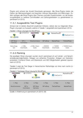 41
Plugins wird anhand der Anzahl Downloads gemessen. Alle Shop-Plugins bieten die
Option der Mehrsprachigkeit und beachten mehrere Steuersätze und Währungen. Zu-
dem verfügen alle Shop-Plugins über Themes und/oder Zusatzmodulen, um die Anpas-
sungsfähigkeit zu weiteren Schnittstellen und Zahlungsanbietern zu gewährleisten (o-
penstream.ch 2013).
11.5.1 Ausgewählte Test Plugins
Anhand der im letzten Abschnitt erwähnten Kriterien, stehen die nun folgenden Shop-
Plugin-Lösungen zur Auswahl, welche in Tabelle 1 dargestellt sind (openstream 2013).
Tabelle 1: Shop Lösungen für WordPress
WP Shop
Germany
WP e-
Commerce
WooCommerce WP eShop MarketPress TheCartPress
Keine Anga-
ben
> 3 Mio.
Downloads
> 6 Mio. Down-
loads
> 600000
Downloads
> 140000
Downloads
> 150000 Down-
loads
11.5.3 Ranking
Die jeweiligen Shop-Lösungen wurden durch openstream.ch auf Länder- und Sprach-
einstellungsmöglichkeiten, Anlegen von einfachen Produkten, Anlegen von Varianten-
produkten, Frontend Check und Warenkorb und SEO Möglichkeiten getestet (openst-
ream.ch 2013).
Tabelle 2 zeigt die Test Sieger in hierarchischer Reihenfolge von links nach rechts (o-
penstream.ch 2013).
Tabelle 2: Testsieger Shop Lösung für WordPress
1. Platz
WooCommerce
2. Platz
WP e-
Commerce
3. Platz
WP Shop
Germany
4. Platz
WP eShop
5. Platz
TheCartPress
6. Platz
MarketPress
Quelle: in Anlehnung an openstream.ch (2013: 28)
 