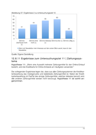 73
Abbildung 37: Ergebnisse 2 zu Untersuchungsziel 10
Quelle: Eigene Darstellung
12.8.11 Ergebnisse zum Untersuchungsziel 11 | Zahlungssys-
teme
Hypothese 11: „Wenn eine Auswahl mehrerer Zahlungsmittel für den Online-Einkauf
besteht, wird die Kreditkarte für Online-Einkäufe am häufigsten verwendet.“
Die vorliegenden Ergebnisse legen dar, dass aus allen Zahlungssystemen die Kreditkar-
tenbezahlung das meistgenutzte und beliebteste Zahlungsmittel ist. Nebst der Kredit-
kartenbezahlung ist PayPal das einzige Zahlungsmittel, welches teilweise benutzt wird.
Alle anderen Zahlungsmittel werden nicht bevorzugt. Hypothese 11 ist somit an-
genommen.
31
44
56
60
25
0
10
20
30
40
50
60
70
Stimme
überhaupt nicht
zu
Stimme eher
nicht zu
Stimme teilweise
zu
Stimme eher zu
 Stimme völlig zu
Wenn ein Newsletter mein Interesse auf den ersten Blick weckt, lese ich den
Newsletter.
 