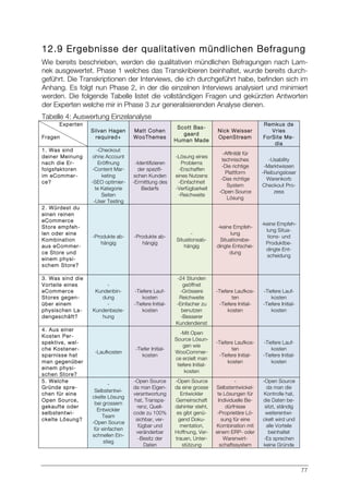 77
12.9 Ergebnisse der qualitativen mündlichen Befragung
Wie bereits beschrieben, werden die qualitativen mündlichen Befragungen nach Lam-
nek ausgewertet. Phase 1 welches das Transkribieren beinhaltet, wurde bereits durch-
geführt. Die Transkriptionen der Interviews, die ich durchgeführt habe, befinden sich im
Anhang. Es folgt nun Phase 2, in der die einzelnen Interviews analysiert und minimiert
werden. Die folgende Tabelle listet die vollständigen Fragen und gekürzten Antworten
der Experten welche mir in Phase 3 zur generalisierenden Analyse dienen.
Tabelle 4: Auswertung Einzelanalyse
Experten
Fragen
Silvan Hagen
required+
Matt Cohen
WooThemes
Scott Bas-
gaard
Human Made
Nick Weisser
OpenStream
Remkus de
Vries
ForSite Me-
dia
1. Was sind
deiner Meinung
nach die Er-
folgsfaktoren
im eCommer-
ce?
-Checkout
ohne Account
Eröffnung
-Content Mar-
keting
-SEO optimier-
te Kategorie
Seiten
-User Testing
-Identifizieren
der spezifi-
schen Kunden
-Ermittlung des
Bedarfs
-Lösung eines
Problems
-Erschaffen
eines Nutzens
-Einfachheit
-Verfügbarkeit
-Reichweite
-Affinität für
technisches
-Die richtige
Plattform
-Das richtige
System
-Open Source
Lösung
-Usability
-Marktwissen
-Reibungsloser
Warenkorb
Checkout Pro-
zess
2. Würdest du
einen reinen
eCommerce
Store empfeh-
len oder eine
Kombination
aus eCommer-
ce Store und
einem physi-
schem Store?
-Produkte ab-
hängig
-Produkte ab-
hängig
-
Situationsab-
hängig
-keine Empfeh-
lung
Situationsbe-
dingte Entschei-
dung
-keine Empfeh-
lung Situa-
tions- und
Produktbe-
dingte Ent-
scheidung
3. Was sind die
Vorteile eines
eCommerce
Stores gegen-
über einem
physischen La-
dengeschäft?
-
Kundenbin-
dung
-
Kundenbezie-
hung
-Tiefere Lauf-
kosten
-Tiefere Initial-
kosten
-24 Stunden
geöffnet
-Grössere
Reichweite
-Einfacher zu
benutzen
-Besserer
Kundendienst
-Tiefere Laufkos-
ten
-Tiefere Initial-
kosten
-Tiefere Lauf-
kosten
-Tiefere Initial-
kosten
4. Aus einer
Kosten Per-
spektive, wel-
che Kostener-
sparnisse hat
man gegenüber
einem physi-
schen Store?
-Laufkosten
-Tiefer Initial-
kosten
-Mit Open
Source Lösun-
gen wie
WooCommer-
ce erzielt man
tiefere Initial-
kosten
-Tiefere Laufkos-
ten
-Tiefere Initial-
kosten
-Tiefere Lauf-
kosten
-Tiefere Initial-
kosten
5. Welche
Gründe spre-
chen für eine
Open Source,
gekaufte oder
selbstentwi-
ckelte Lösung?
-
Selbstentwi-
ckelte Lösung
bei grossem
Entwickler
Team
-Open Source
für einfachen
schnellen Ein-
stieg
-Open Source
da man Eigen-
verantwortung
hat, Transpa-
renz, Quell-
code zu 100%
sichbar, ver-
fügbar und
veränderbar
-Besitz der
Daten
-Open Source
da eine grosse
Entwickler
Gemeinschaft
dahinter steht,
es gibt genü-
gend Doku-
mentation,
Hoffnung, Ver-
trauen, Unter-
stützung
-
Selbstentwickel-
te Lösungen für
Individuelle Be-
dürfnisse
-Proprietäre Lö-
sung für eine
Kombination mit
einem ERP- oder
Warenwirt-
schaftssystem
-Open Source
da man die
Kontrolle hat,
die Daten be-
sitzt, ständig
weiterentwi-
ckelt wird und
alle Vorteile
beinhaltet
-Es sprechen
keine Gründe
 