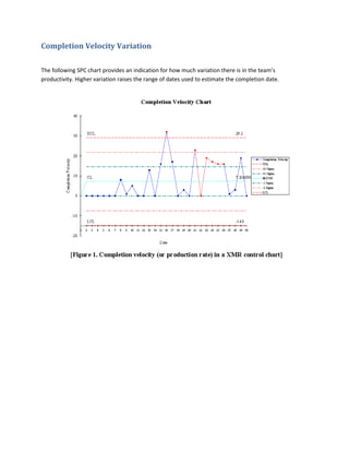 Completion Velocity Variation
The following SPC chart provides an indication for how much variation there is in the team’s
productivity. Higher variation raises the range of dates used to estimate the completion date.
 