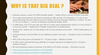 WHY IS THAT BIG DEAL ?
• Substance abuse is cause of 47,000 Canadian deaths. – Health officer’s council of British Columbia.
• The mostly used substance by Ontario students are 58% alcohol, 25% marijuana, 17 % use of non-
prescribed drugs like pain relievers such as Codeine, Percocet, Percodan, Demerol or Tylenol #3, and
11.7% use of tobacco. – (Centre of Addiction and Mental Health, 2014).
• In 2008 study, 23% of 14 year olds and 70% of 17 years old in Saskatchewan drank 5 or more drinks in
2 hours per month. – Department of Health, Government of Saskatchewan.
• Street youth / addicts are 11 times likely to die of drug overdose and suicide. – Public health agency of
Canada.
• Substance abuse costs $ 8 billion to our healthcare system every year. – Canadian centre on Substance
Abuse.
• 40% of illicit drug users are between 15 – 24 years of age. – Statistics Canada.
• In 2007, police reported that drug offenders in Canada reached to its highest point in 30 years. -
Statistics Canada.
• BC bud (marijuana) raised an estimate of $5 billion to $7 billion annually. – Edmonton Journal.
• https://www.youtube.com/watch?v=u7ZmTvpHyWk
• https://www.youtube.com/watch?v=SSlUgMQzCJQ
 