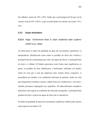 101
dos telhados variam de 15% a 83%. Sendo que a porcentagem de Zn que sai do
sistema varia de 43% a 83% e a que se perde dentro do sistema varia entre 11% e
57%.
5.3.3 Grupo Australiano
5.3.3.1 Artigo: “Contaminant flows in urban residential water systems”
(GRAY et al., 2000).
Ao observarem os dados de qualidade de água dos escoamentos superficiais, os
pesquisadores, identificaram como sendo as pastilhas de freios dos veículos a
principal fonte de contaminação por cobre, das águas de chuvas. A principal fonte
de zinco é o telhado. O Cádmio apresentou como fontes mais significativas os
pneus, as pastilhas de freio, lubrificantes e fertilizantes, utilizados nos jardins,
tendo em vista que é uma das impurezas mais comuns destes compostos. A
procedência do chumbo é do combustível derivado de petróleo, tendo em vista
que antigamente era prática comum a adição deste nos combustíveis e visto que o
chumbo permanece impregnado nas superfícies. Os hidrocarbonetos aromáticos
policíclicos têm origem na combustão dos derivados de petróleo. A principal fonte
geradora de óleos e graxas nas águas de chuva são os automóveis.
Os dados de qualidade de água dos escoamentos superficiais obtidos pelos autores
estão expressos na tabela 5.19.
 