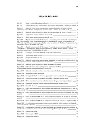 11
LISTA DE FIGURAS
Fig. 2.1 Bacias e regiões hidrográficas do Brasil ________________________________________ 25
Fig. 2.2 Valores cobrados pelas concessionárias pelos serviços de tratamento e distribuição de água 29
Figura 5.1 Gráfico de média diárias de temperaturas da região das cidades de Taejon e Chongju
apresentando curvas dos dias de temperaturas máximas, médias e mínimas de cada mês em ºC. _________ 39
Figura 5.2 Gráfico de média pluviométrica mensal da região das cidades de Taejon e Chongju. ______ 39
Figura 5.3 Temperaturas máximas, mínimas, médias em ºC. _________________________________ 41
Figura 5.4 Média mensal de precipitação da cidade de Paris. _________________________________ 42
Figura 5.5 Mapa da área de controle de “Le Marais” e locação dos pontos de estudo do artigo “Oringins
and Characteristics of Urban Wet Weather Pollution in Combined Sewer Systems” (GROMAIRE et al.,
1998) e do artigo “Production and transport of urban wet sewer systems: the “Le Marais” experimental urban
catchment in Paris” (GROMAIRE et al., 2001). ______________________________________________ 43
Figura 5.6 Mapa da área de controle de “Le Marais” e locação dos pontos de estudo publicado no artigo
“The Quality Of Street Cleaning Waters: Comparison with Dry and Wet Weather Flows in a Parisian
Combined Sewer System” (GROMAIRE et al., 2000)._________________________________________ 43
Figura 5.7 Localização da cidade de Perth e do estado de Western Austrália. ____________________ 46
Figura 5.8 Temperaturas médias mensais.________________________________________________ 47
Figura 5.9 Precipitações médias em mm. ________________________________________________ 47
Figura 5.10 Gráfico de média diárias de temperaturas da cidade de Newcastle apresentando curvas dos dias
de temperaturas máximas, médias e mínimas de cada mês em ºC. ________________________________ 50
Figura 5.11 Gráfico de média pluviométrica mensal da cidade de Newcastle. _____________________ 50
Figura 5.12 Gráfico de média diárias de temperaturas da cidade de São Paulo apresentando curvas dos dias
de temperaturas máximas, médias e mínimas de cada mês em ºC. ________________________________ 52
Figura 5.13 Gráfico de média pluviométrica mensal da cidade de São Paulo. _____________________ 52
Figura 5.14 Mecanismo de coleta de amostras._____________________________________________ 56
Figura 5.15 Concepção detalhada dos elementos que compõe o sistema de água de chuva.___________ 63
Figura 5.16 Planta de localização dos elementos que compõe o sistema de água de chuva. ___________ 63
Figura 5.17 Média semanal das temperaturas dos dois sistemas de água quente do projeto Figtree. ____ 66
Figura 5.18 Esquema do projeto de coleta de amostras e uso da água de chuva do estudo. ___________ 67
Figura 5.19 Filtro VF1 do estudo. _______________________________________________________ 68
Figura 5.20 Chuva de 8,5horas em MSW, região residencial e comercial de alta densidade, de 33,1mm em
15 de julho de 1995 ____________________________________________________________________ 69
Figura 5.21 Chuva de 8,0horas em GYW, região residencial de baixa densidade, de 7,0mm em 29 de junho
de 1996 ____________________________________________________________________ 70
Figura 5.22 Chuva de 7,8horas em CICW – 3, região de indústria alimentícia, de 28,1mm em 11 de julho
de 1997 ________________________________________________________________________ 70
Figura 5.23 Chuva de 7,8horas em CICW – 1, complexo industrial, de 33,1mm em 11 de julho de 1997 71
Figura 5.24 Os gráficos acima representam a vazão e a concentração de sólidos suspensos da subárea de
controle de “Vieille du Temple”.__________________________________________________________ 84
Figura 5.25 O gráfico acima representa a curva da distribuição de velocidade de remoção de partículas da
superfície da rua por limpeza de rua e através de escoamento superficial de água de chuva. ____________ 88
Figura 5.26 Concentração de SS.________________________________________________________ 89
Figura 5.27 Concentração de DQO. _____________________________________________________ 90
Figura 5.28 Concentração de DBO5. _____________________________________________________ 90
 
