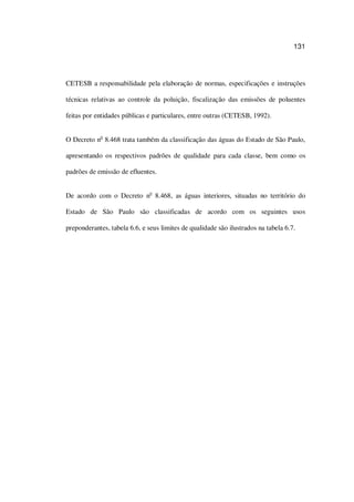 131
CETESB a responsabilidade pela elaboração de normas, especificações e instruções
técnicas relativas ao controle da poluição, fiscalização das emissões de poluentes
feitas por entidades públicas e particulares, entre outras (CETESB, 1992).
O Decreto no
8.468 trata também da classificação das águas do Estado de São Paulo,
apresentando os respectivos padrões de qualidade para cada classe, bem como os
padrões de emissão de efluentes.
De acordo com o Decreto no
8.468, as águas interiores, situadas no território do
Estado de São Paulo são classificadas de acordo com os seguintes usos
preponderantes, tabela 6.6, e seus limites de qualidade são ilustrados na tabela 6.7.
 