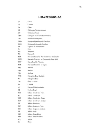 16
LISTA DE SÍMBOLOS
Ca Cálcio
Cd Cádmio
Cu Cobre
CF Coliformes Termotolerantes
CT Coliformes Totais
CBH Contagem de Bactéria Heterotóficas
OD Demanda de Oxigênio
DBO5 Demanda Bioquímica de Oxigênio
DQO Demanda Química de Oxigênio
EP Espécies de Pseudomonas
Fe Ferro
Mg Magnésio
Mn Manganês
MPS Massa de Poluentes Provenientes dos Sedimentos
MPES Massa de Poluentes no Escoamento Superficial
MTP Massa Total de Poluentes
MPE Massa de Poluentes no Esgoto
NO3 Nitratos
NO2 Nitritos
NH3 Amônia
NTK Nitrogênio Total Kjeldahl
NT Nitrogênio Total
OG Óleos e Graxas
Pb Chumbo
pH Potencial Hidrogeniônico
PT Fósforo Total
SDF Sólidos Dissolvidos Fixos
SD Sólidos Dissolvidos
SDT Sólidos Dissolvidos Totais
SDV Sólidos Dissolvidos Voláteis
SS Sólidos Suspensos
SSF Sólidos Suspensos Fixos
SSV Sólidos Suspensos Voláteis
ST Sólidos totais
STF Sólidos Totais Fixos
STV Sólidos Totais Voláteis
SO4 Sulfato
Zn Zinco
 